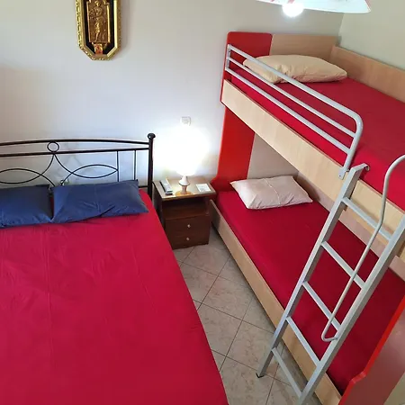 New Panorama Electric Car φορτισησ στατιον Parálion Ástros