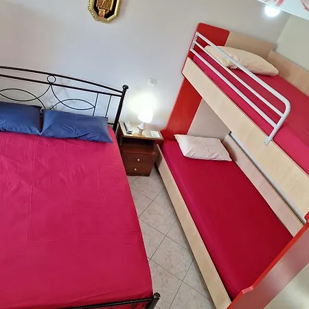 New Panorama Electric Car φορτισησ στατιον Apartamento Parálion Ástros